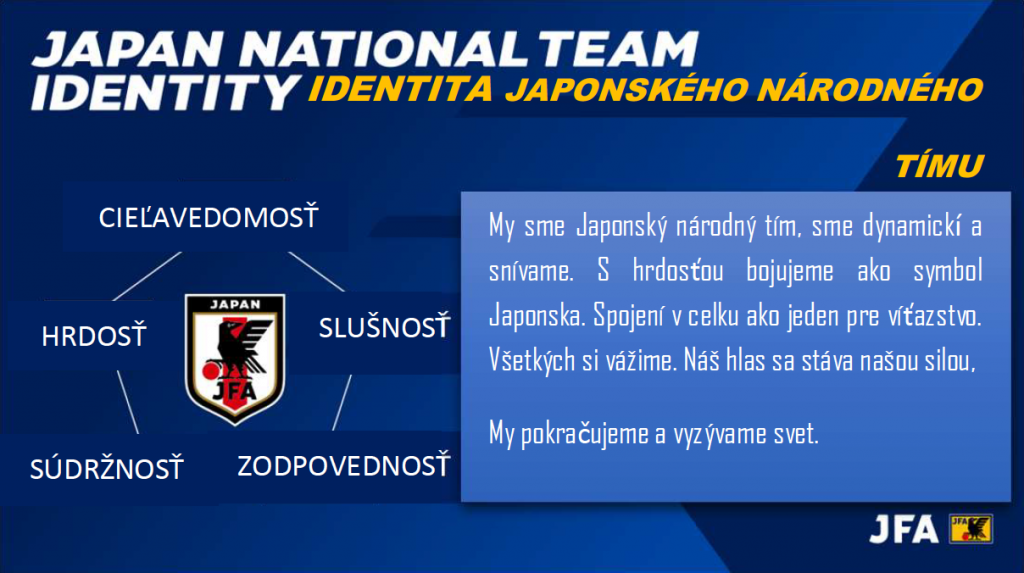 Identita japonského národného tímu